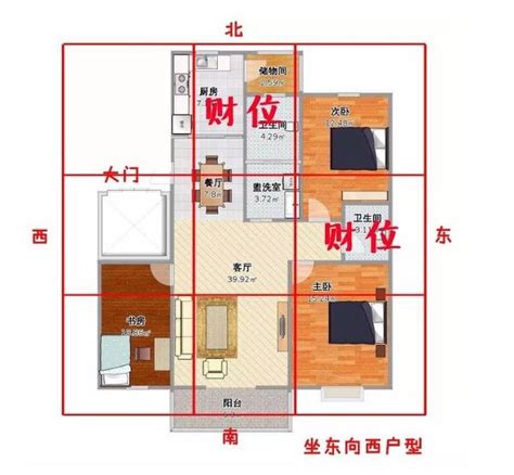 2023房間風水招財|找出2023居家風水財位！忌擺設「2類植物」會漏財，放3裝飾可。